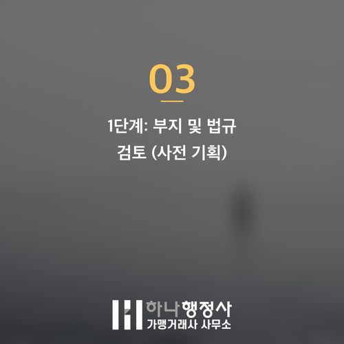 HACCP 인증, 