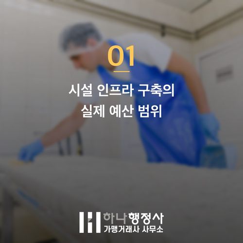 소규모 해썹(HACCP) 인증 예산 분석: 매몰 비용을 막는 현장 맞춤형 전략 소규모 해썹(HACCP) 인증 예산 분석: 매몰 비용을 막는 현장 맞춤형 전략 - 이미지 2