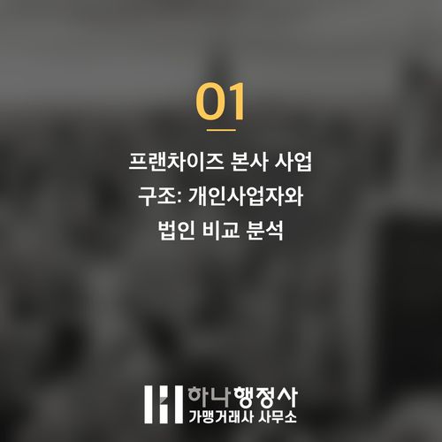 프랜차이즈 본사 설립, 법인과 개인사업자 중 최적의 사업 형태는? - 이미지 2