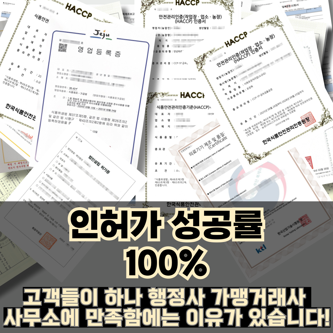 식품제조업 허가, 