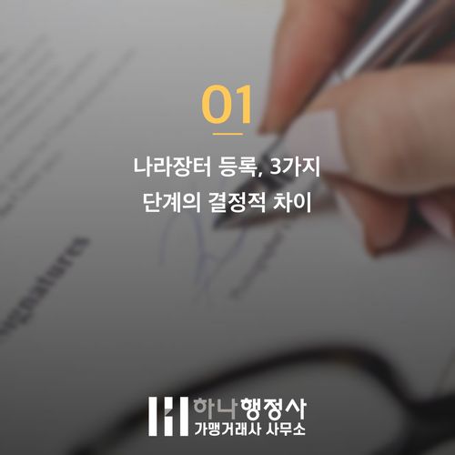 나라장터 등록 비용 낭비 막는 3가지 결정적 함정 - 이미지 2