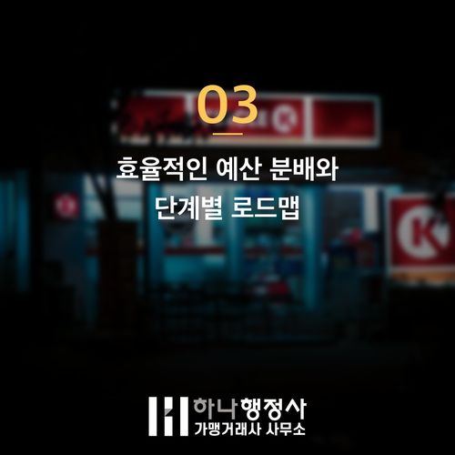 식육포장처리업 인허가 전 반드시 알아야 할 5000만 원 함정 식육포장처리업 인허가 전 반드시 알아야 할 5000만 원 함정 - 이미지 4