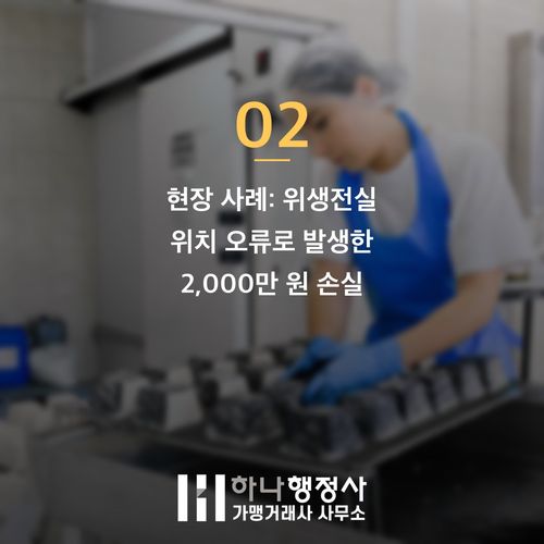소규모 HACCP 처음부터 제대로 준비해 2천만 원 비용 절감하는 법 소규모 HACCP 처음부터 제대로 준비해 2천만 원 비용 절감하는 법 - 이미지 3